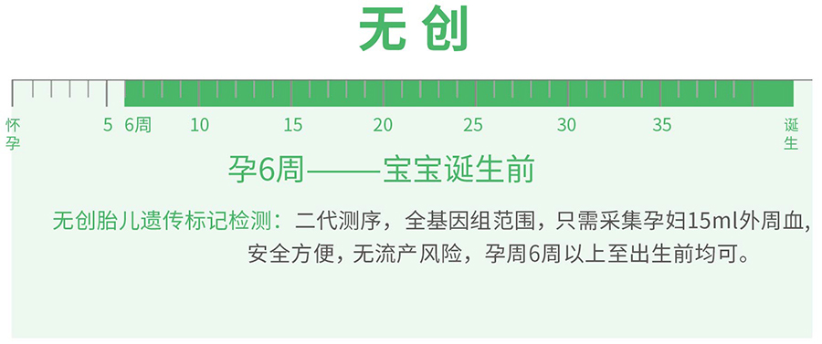 河北孕期亲子鉴定机构结果需要多久,河北怀孕亲子鉴定去哪里办理